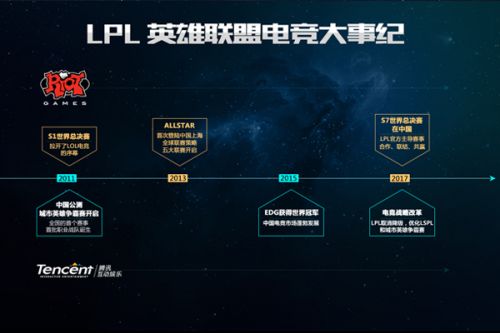 中国夺轮椅 中国夺轮椅