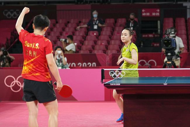 增加使用率 增加使用率