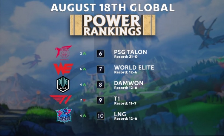 横向移动速 横向移动速