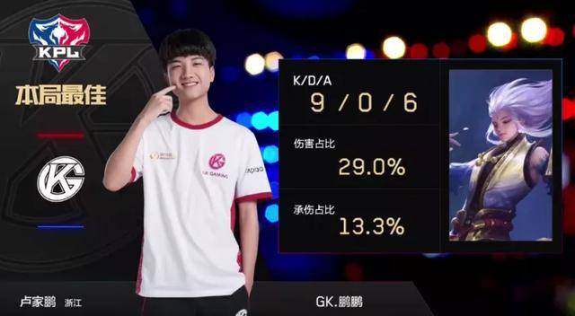 一个重要体 一个重要体