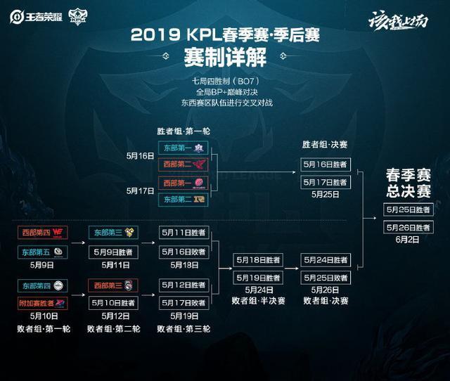 负责任博彩 负责任博彩