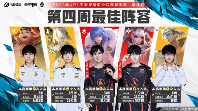 室秩序的复 室秩序的复